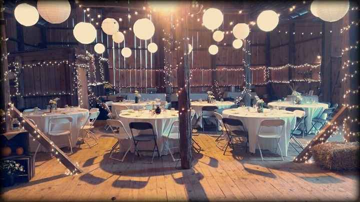 Show me your venue!!