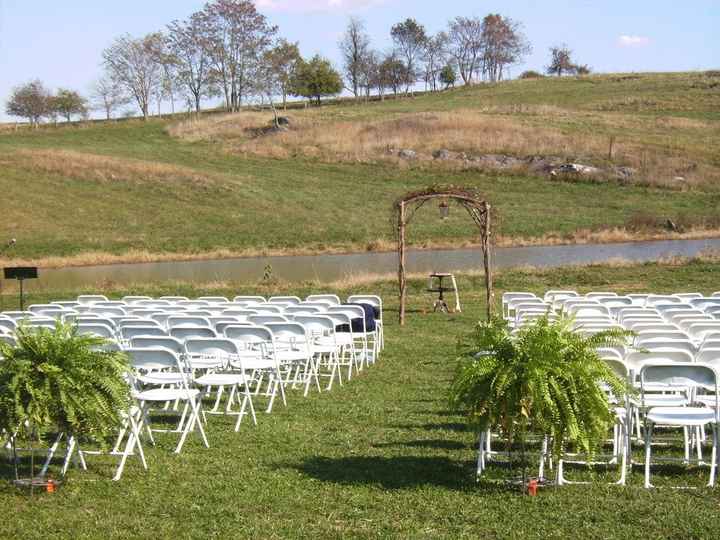 Show me your venue!!