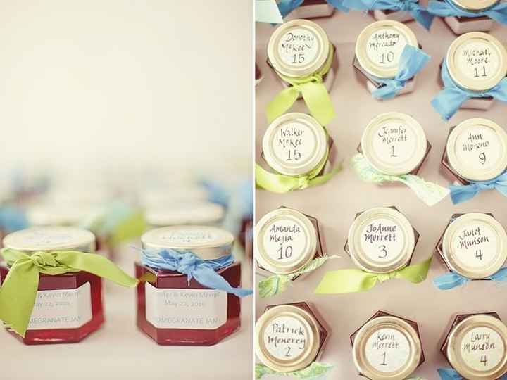 Is it ok to have one favor per family or couple?