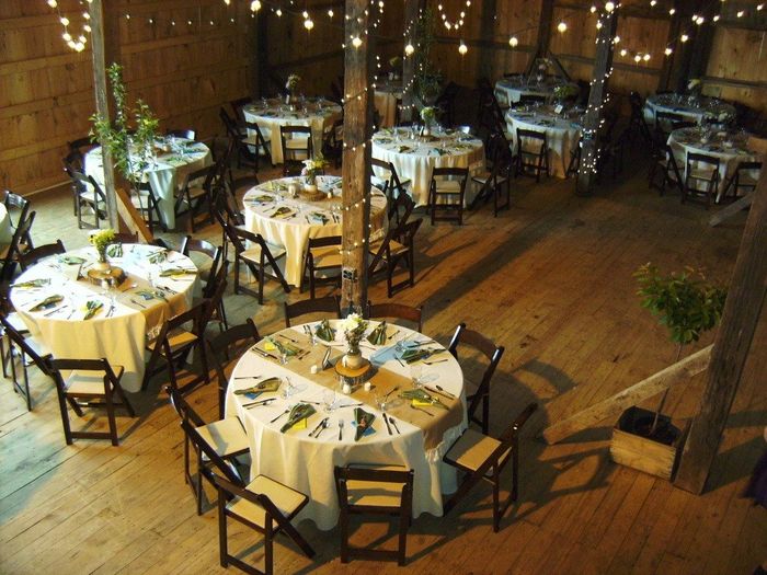 Let's See Your Venue!