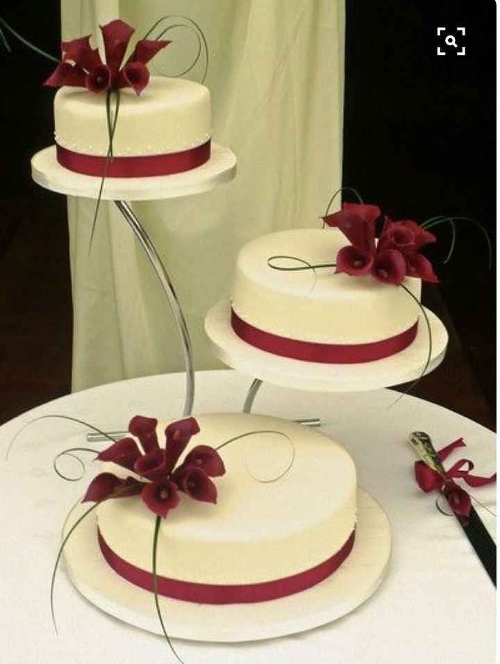 Let's see those Cakes/Cupcakes!