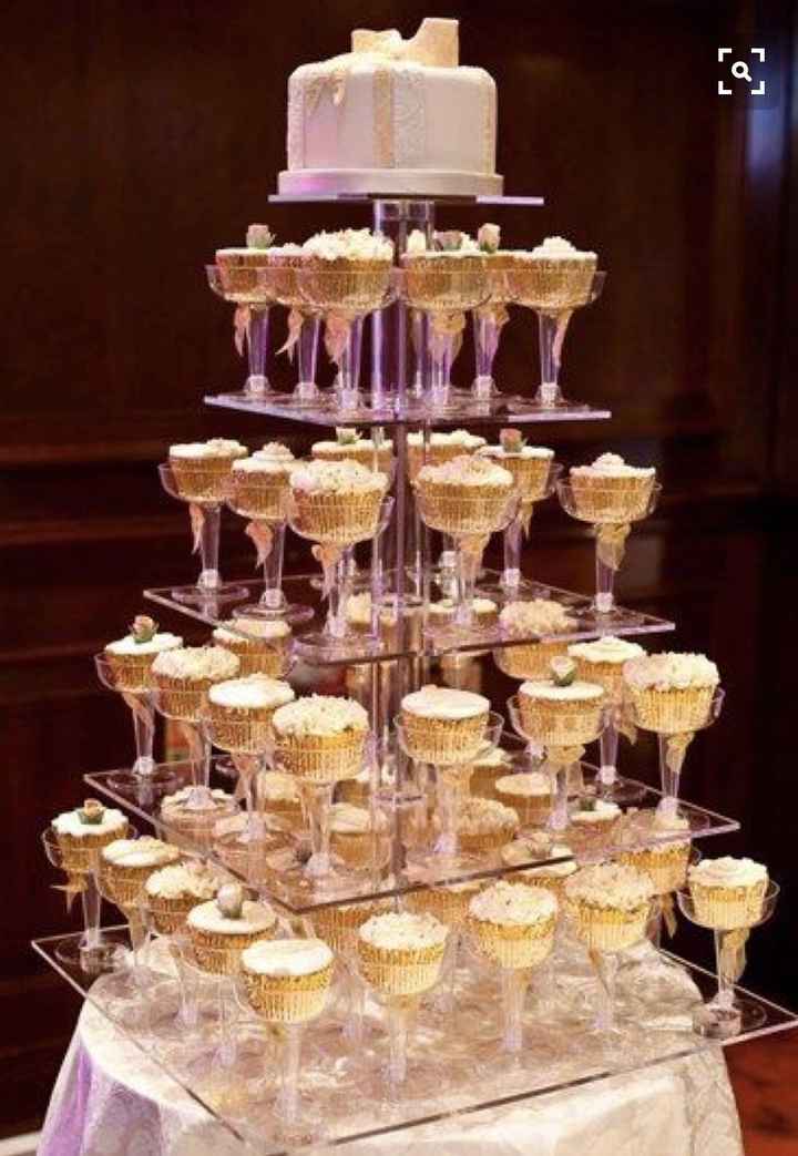 Let's see those Cakes/Cupcakes!