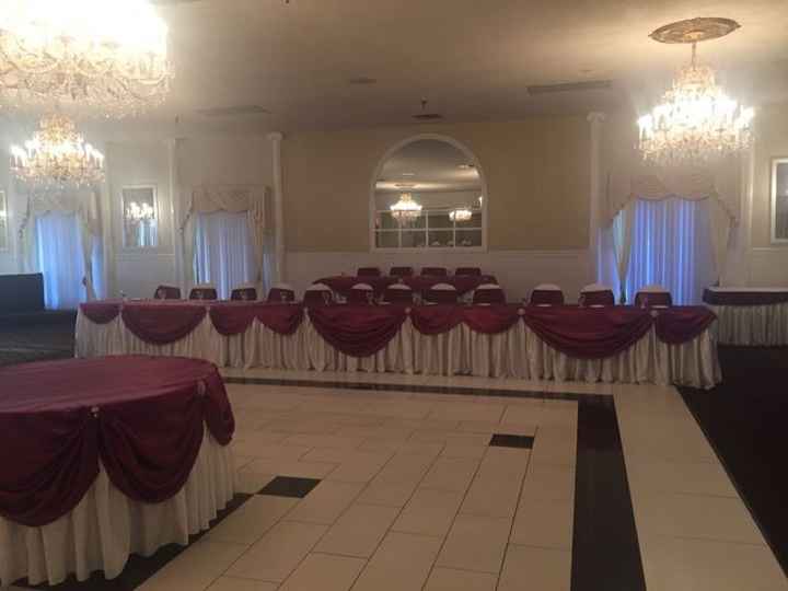 Reception Decor Help