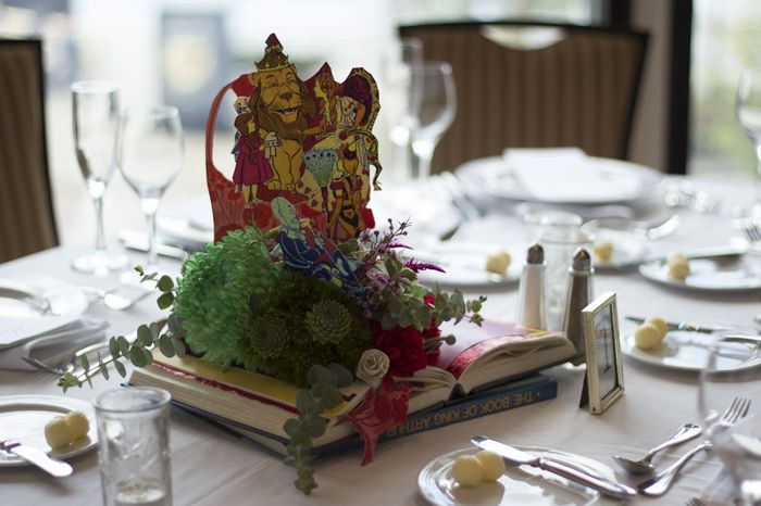Centerpieces?  All tables the same or no?