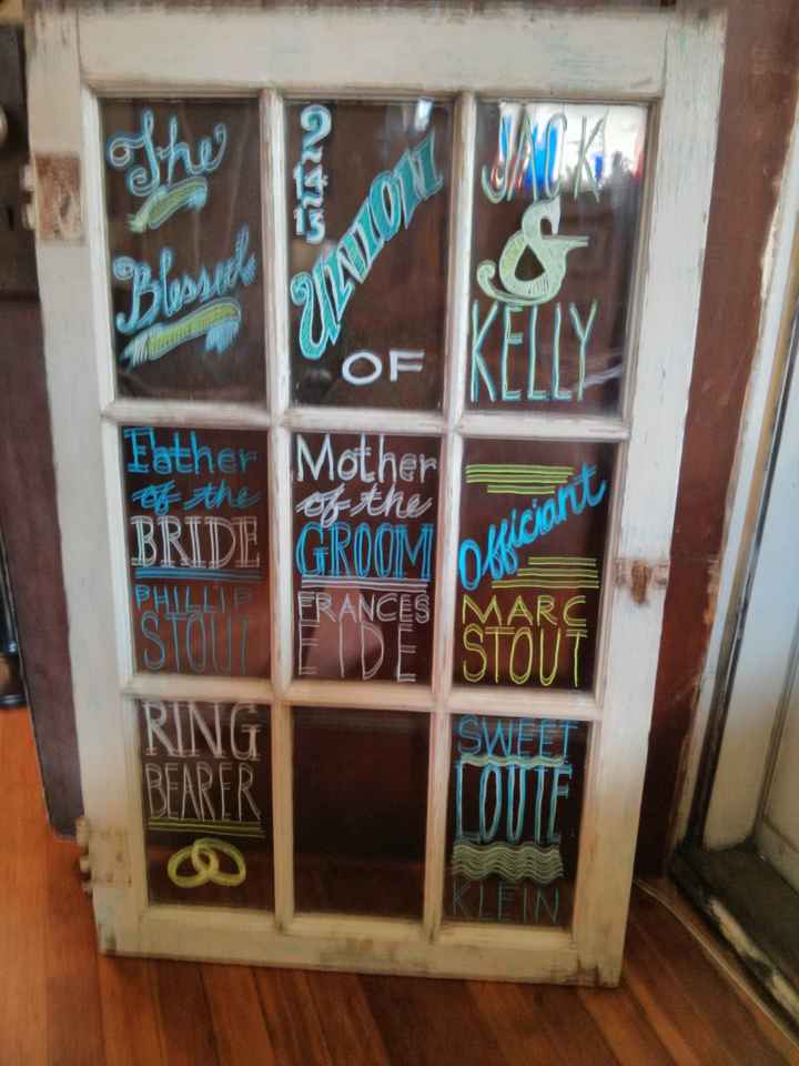 Are you odering programs...?? or DIY