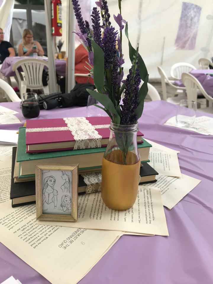 Bridal shower/bachelorette party! June 22, 2019 - 7
