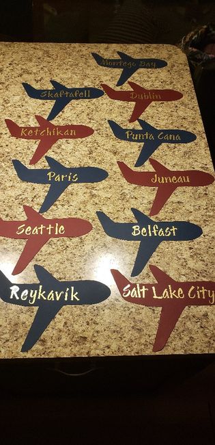 Table Numbers! - share yours!! 4