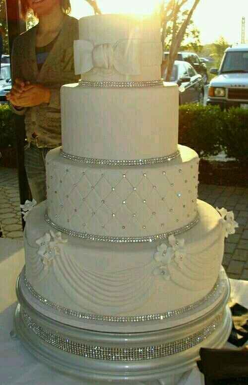 Show me your cake inspirations!