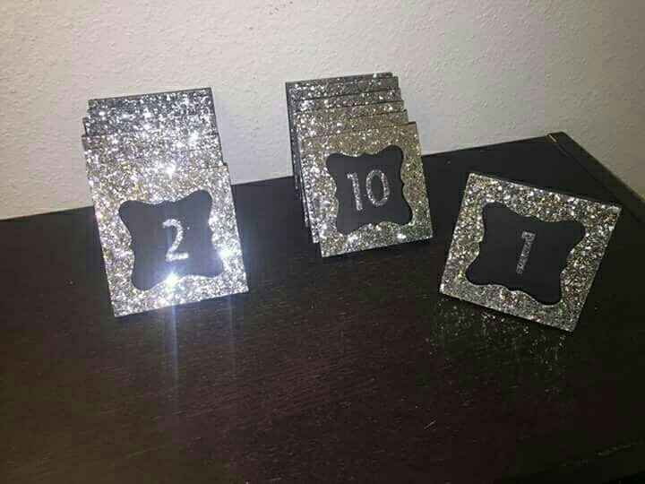 Show me your table numbers.