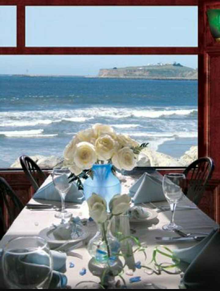 Show me your venue!!