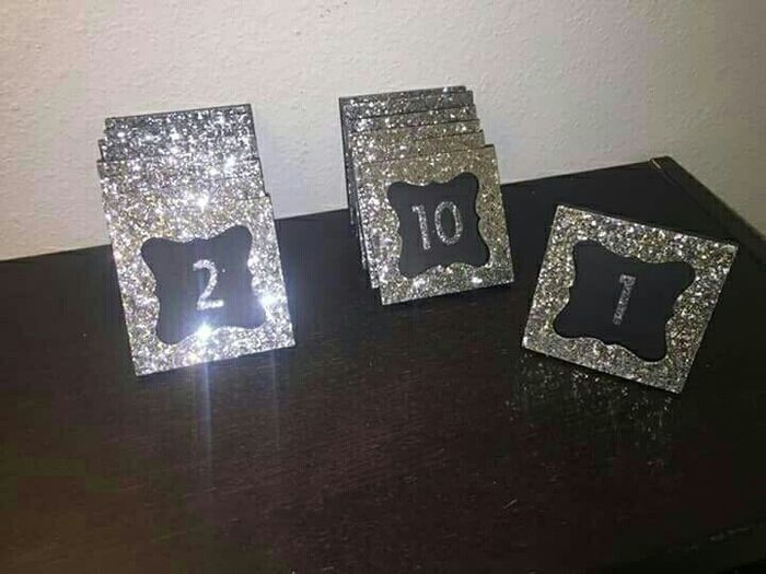 Show me your table numbers.