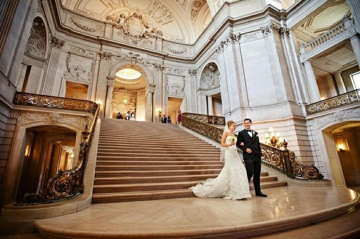Show me your venue!!