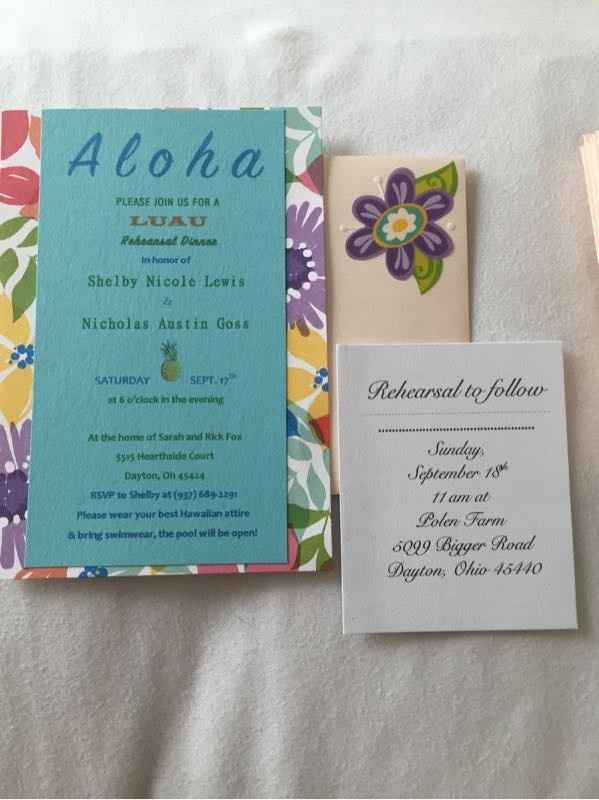 Finishing up on the Invites!
