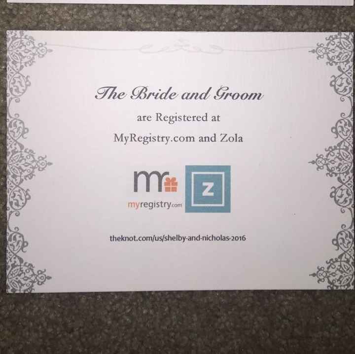 Finishing up on the Invites!