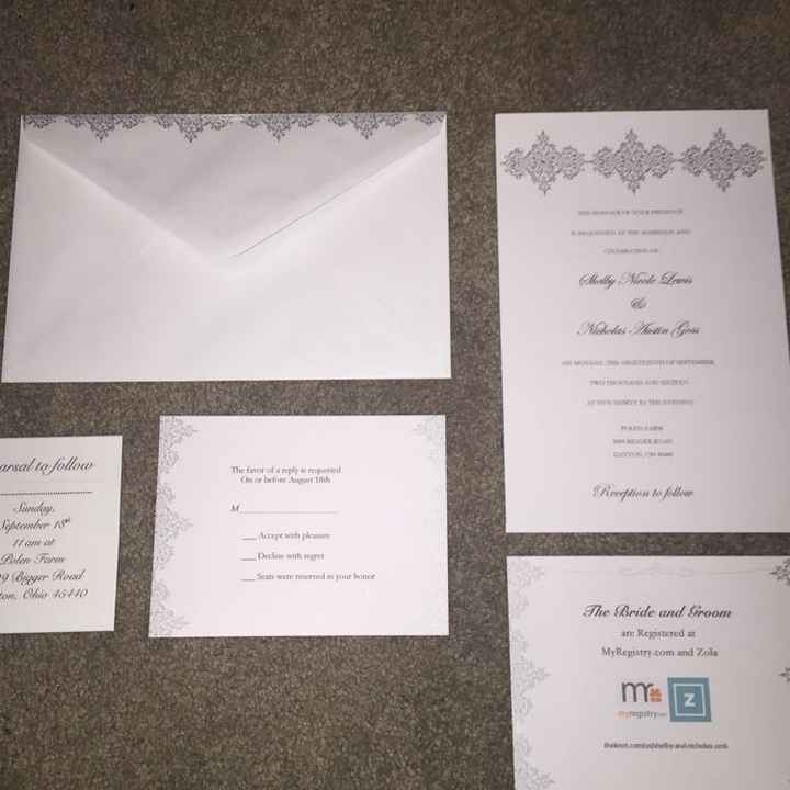 Finishing up on the Invites!