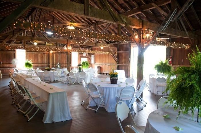 All the deats about the wedding :)
