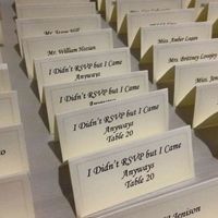 Curious to Know.. What do You do?....