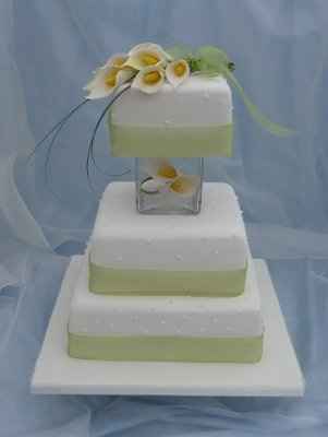 Lets see those cakes or cuppcakes......