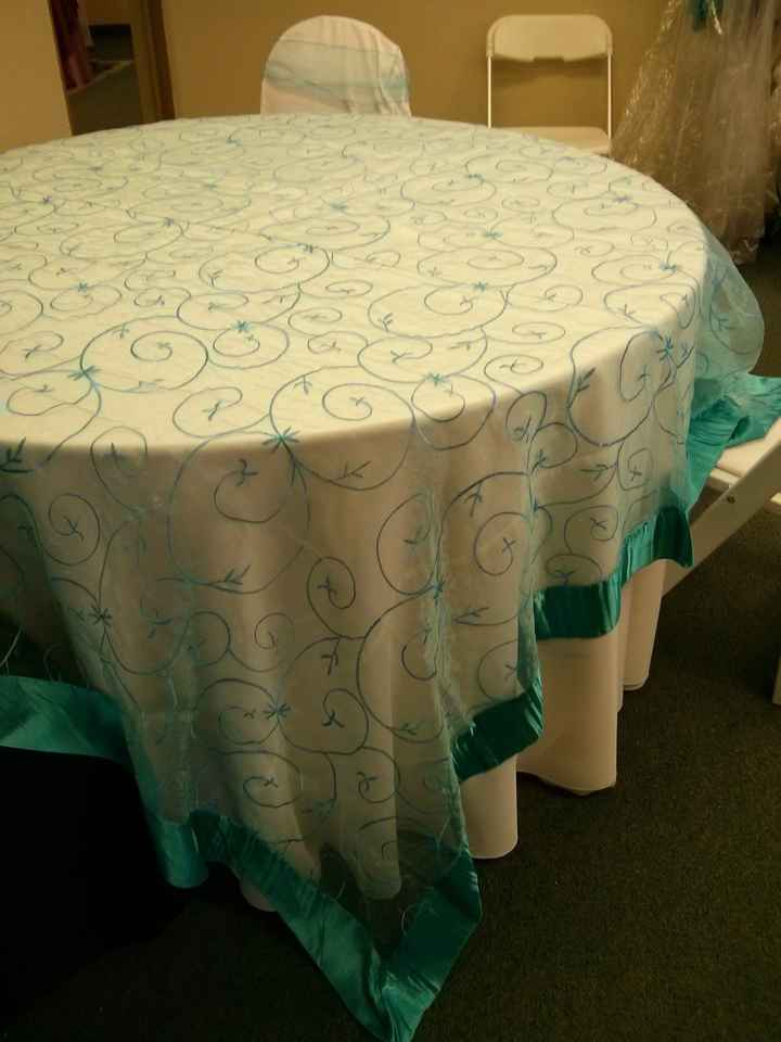 Table Overlay...think I found the one!