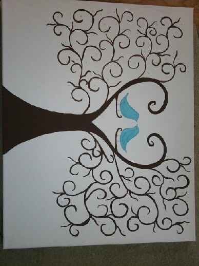 DIY fingerprint tree...(pics)