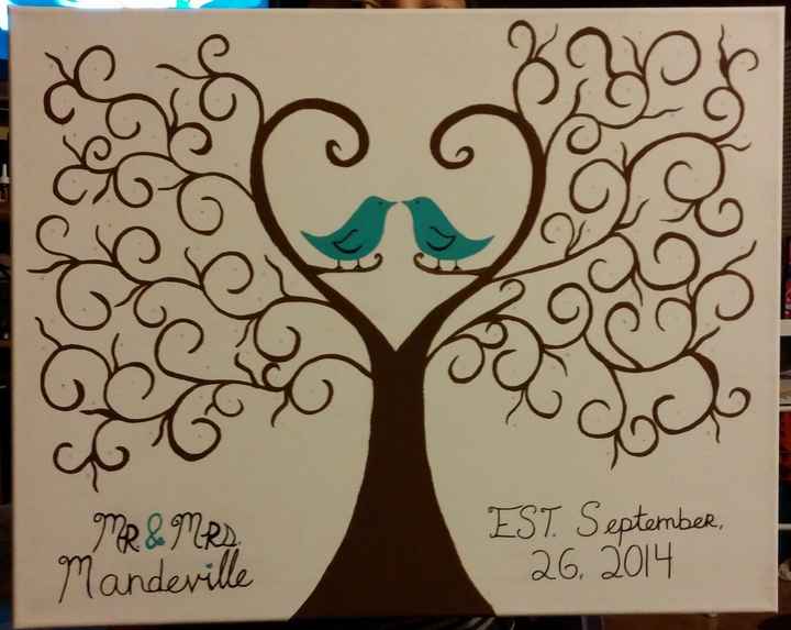 DIY fingerprint tree...(pics)