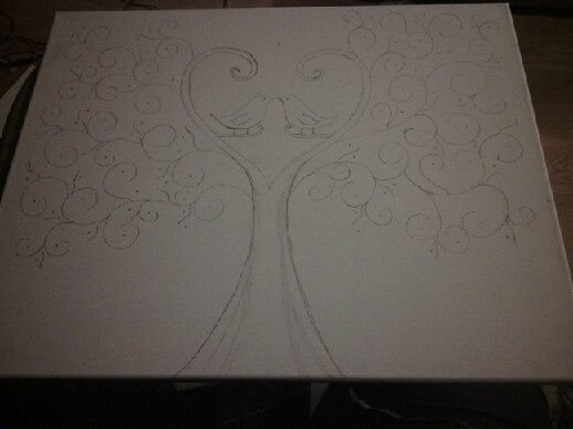 DIY fingerprint tree...(pics)