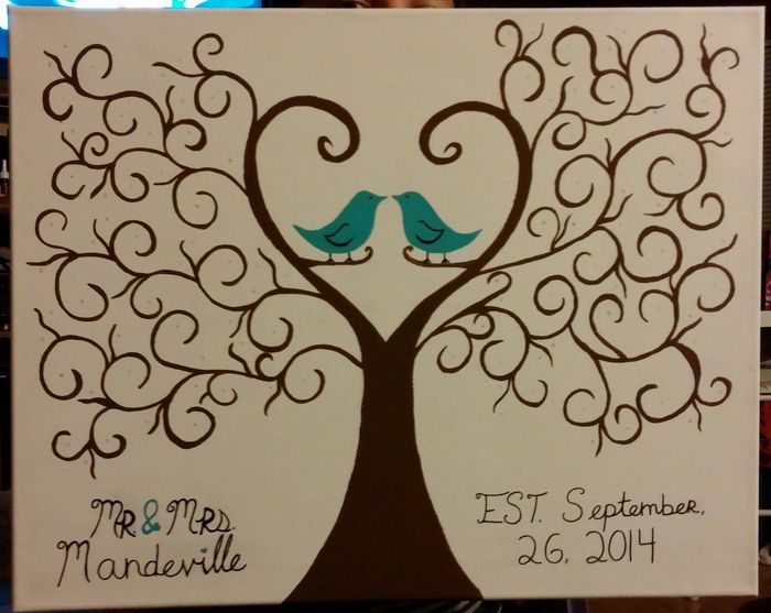 DIY fingerprint tree...(pics)