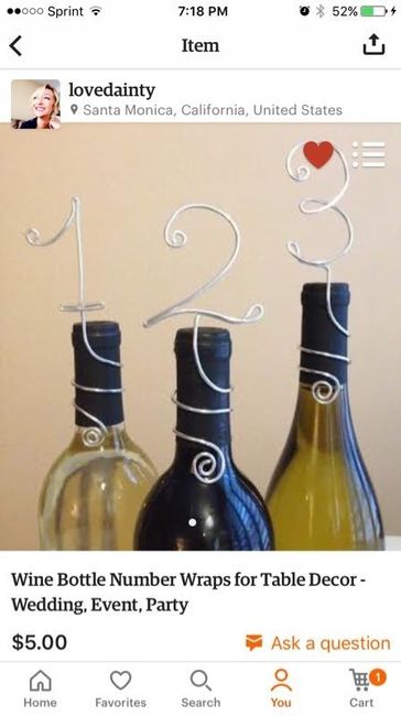 Critique My Centerpieces