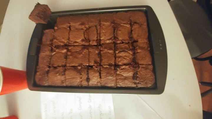 Chicago Friendsgiving