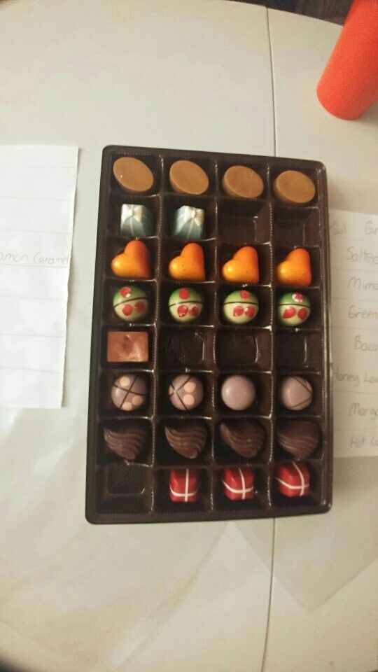 Chicago Friendsgiving