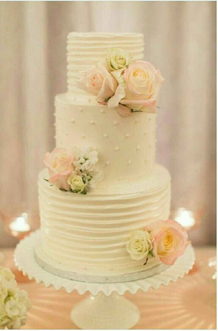 Show me your cake inspirations!