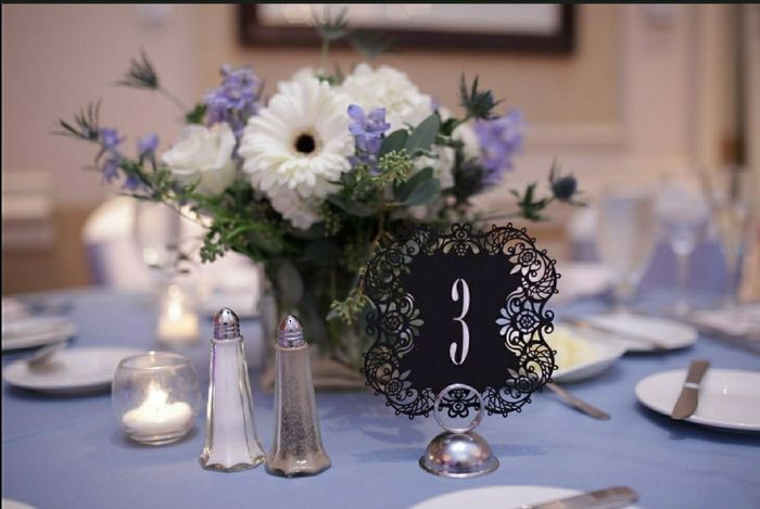 What is everyone doing for table #s?