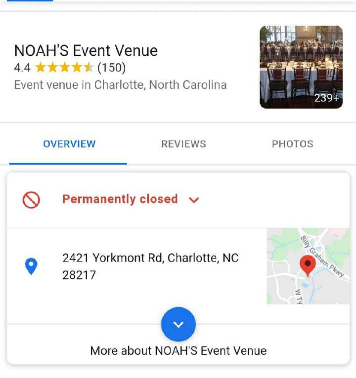 Venue permanently closed! - 1