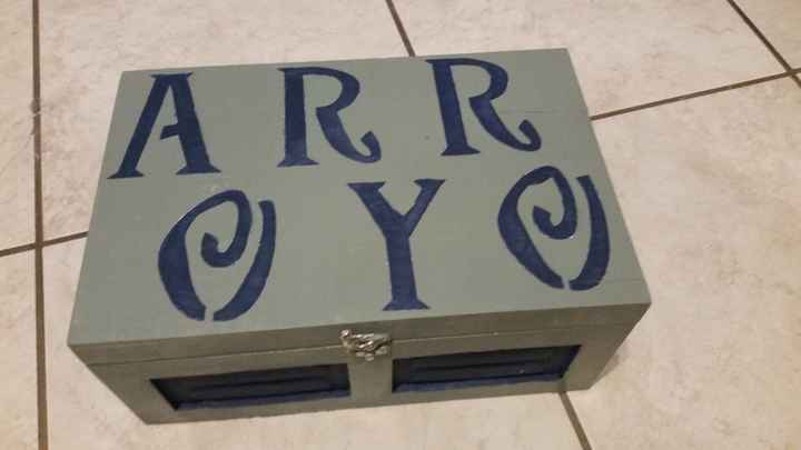 Card box!! Show me yours! Here's mine un decorated!