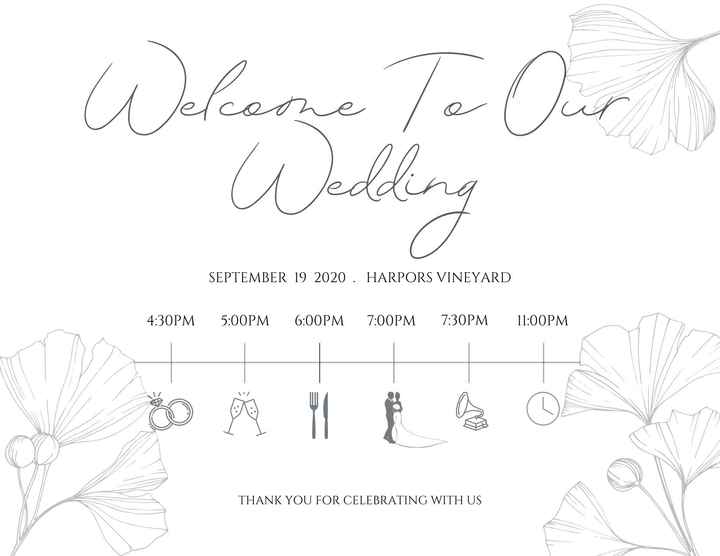 Program placement - 1