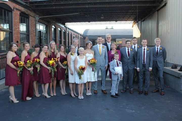 Non-Pro Pics and mini recap!