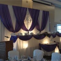 Mural Covering Ideas