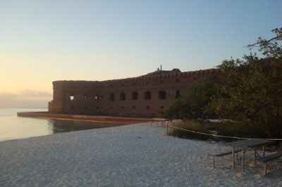 What is your hobby with FS/DS?