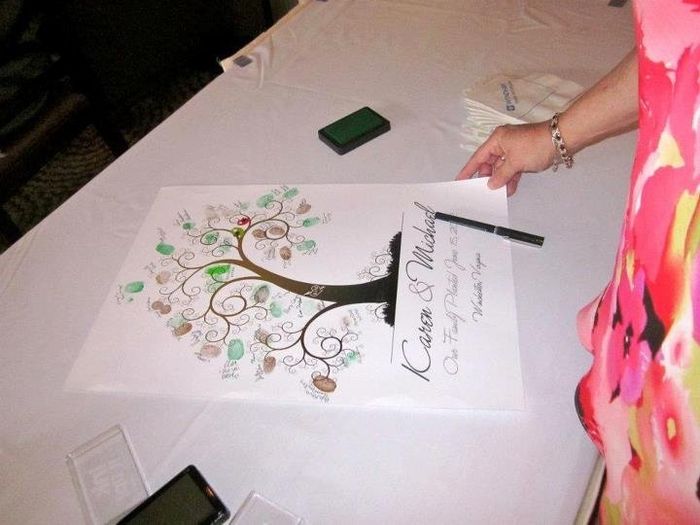 Guest book suggestions