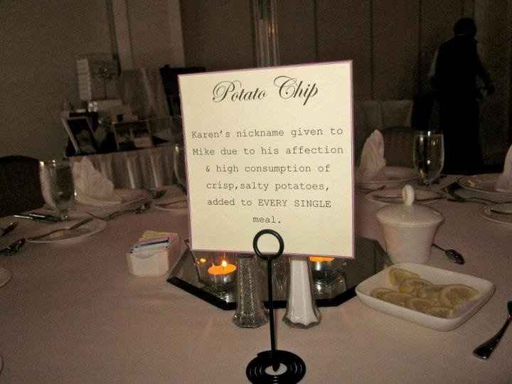 Its a done deal, married (*with pics)