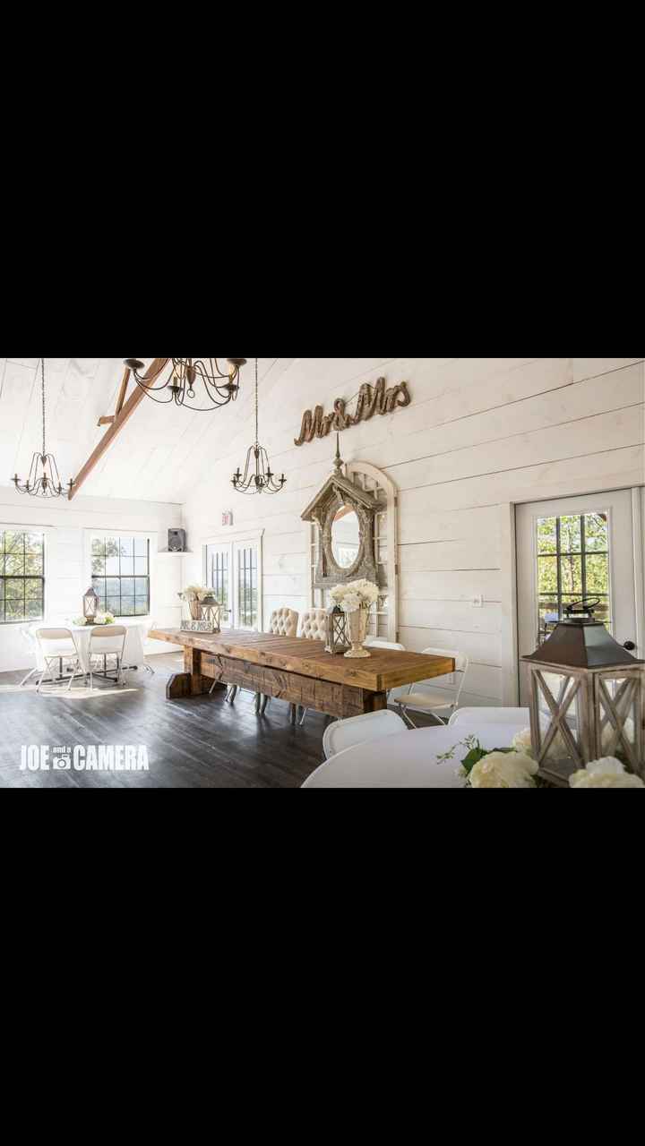 Show Off Your Wedding Venue!! - 4