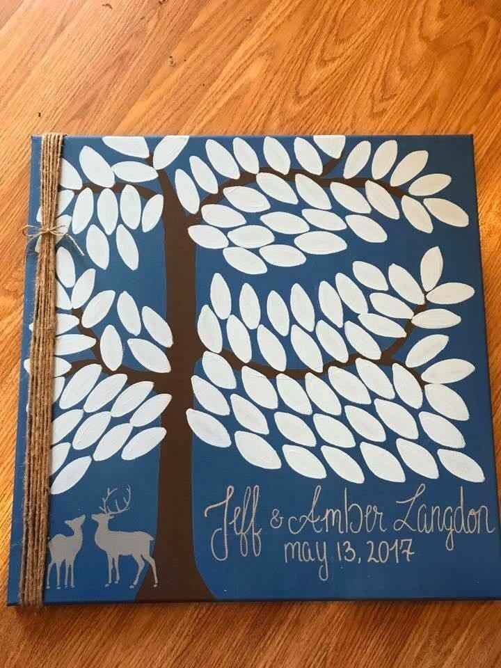Guestbook Ideas