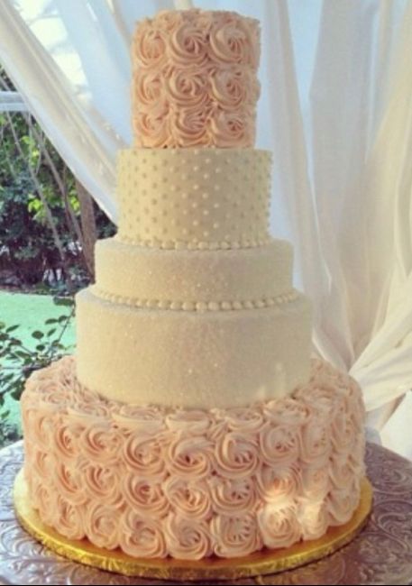 What is most important to you about your wedding cake? - 1
