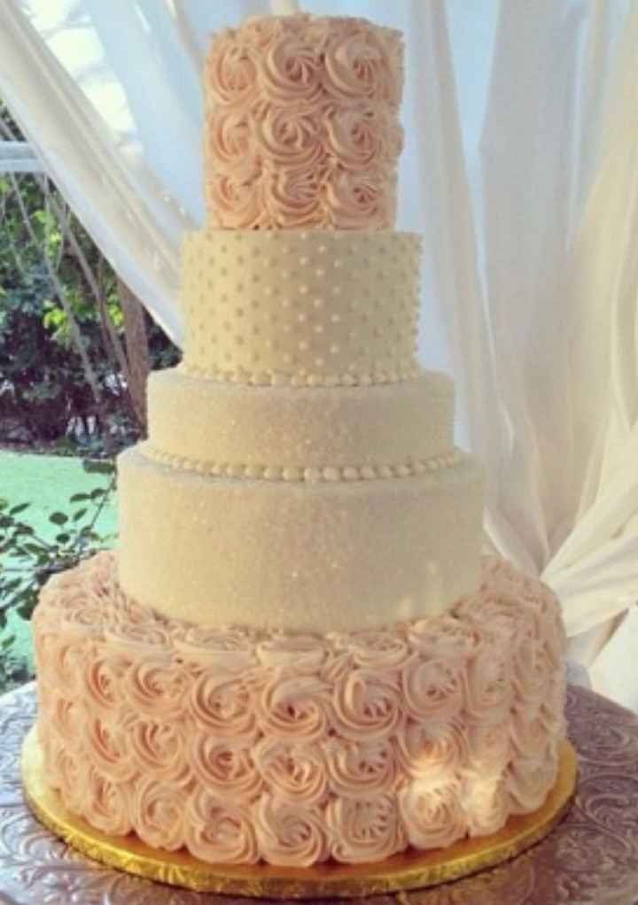 What is most important to you about your wedding cake? - 1