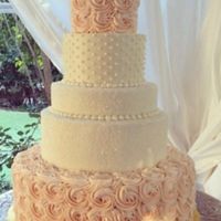 What is most important to you about your wedding cake? - 1
