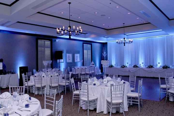 Talk about your Venue!