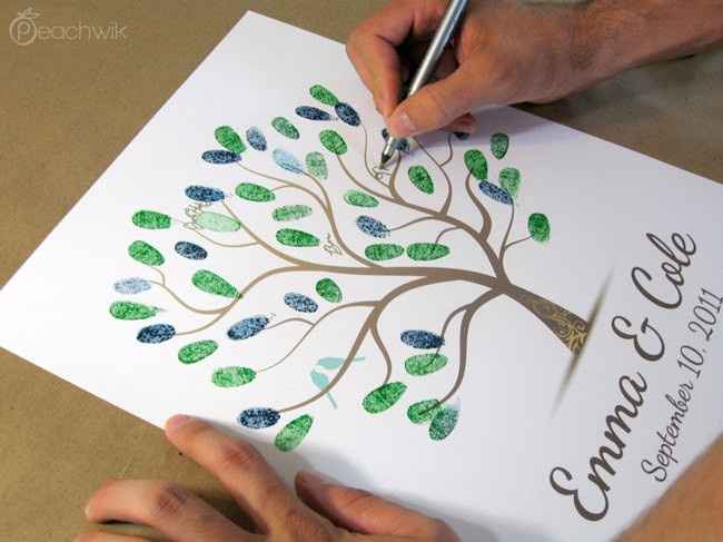 what is everyone doing for the guestbook?