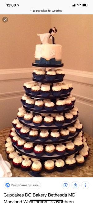 Show me your wedding cakes ideas!! - 1