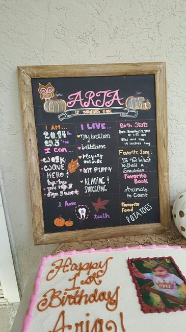 DIY Chalkboard Sign