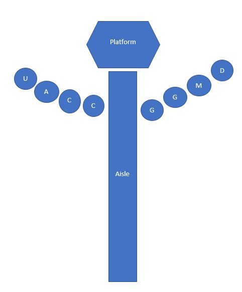 Seating for a micro-wedding - help! 1